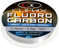 Fluorocarbon Soft & Strong vlasec priemer 0,16 mm / 2,3kg